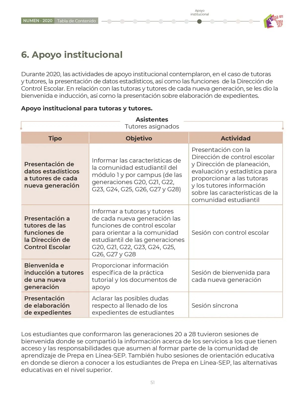 uno