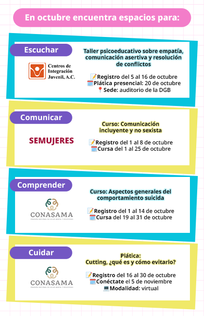 Cartel mensual octubre