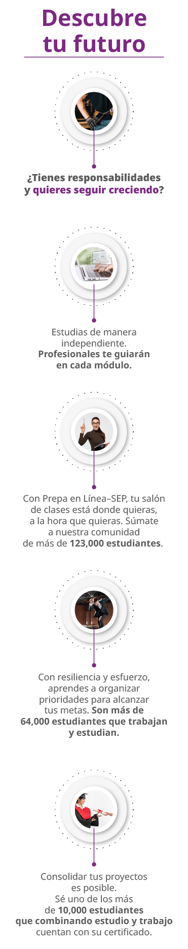 09C.05_Ilustracion_movil