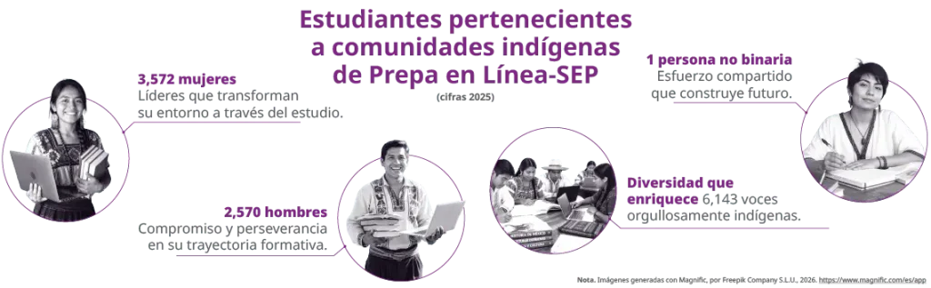 09C.05_Ilustracion_web